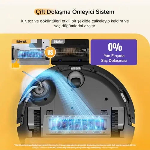 Roborock Q8 Akıllı Robot Süpürge Siyah
